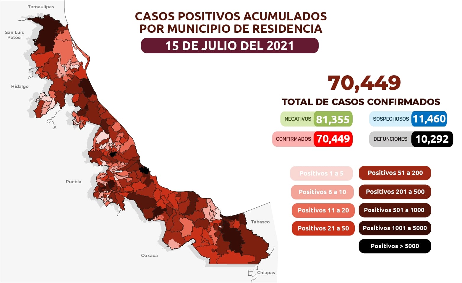 Van 56 mil 231 personas recuperadas del Covid-19 en Veracruz: SS