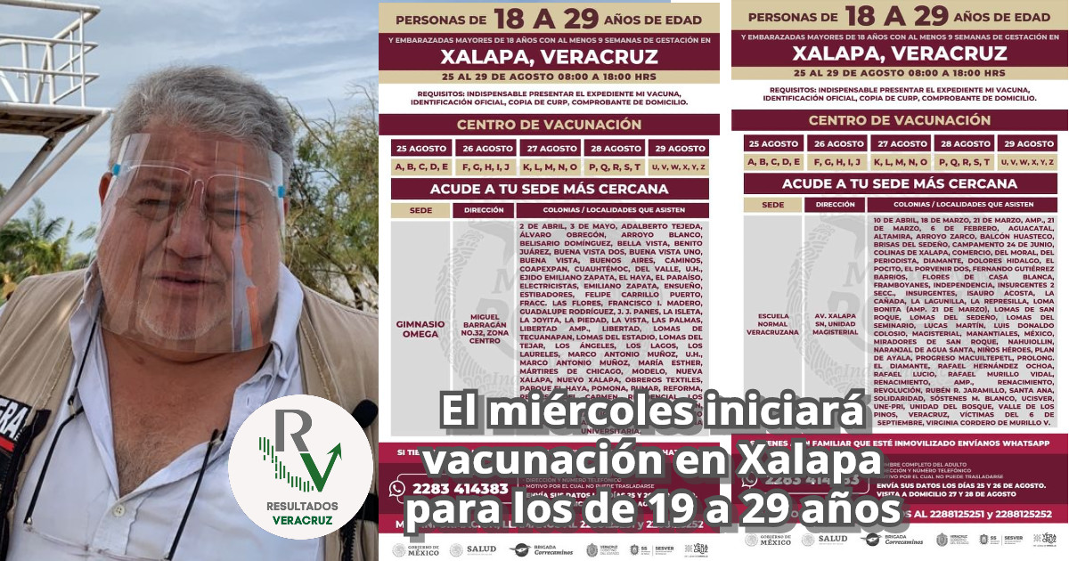 El miércoles iniciará vacunación en Xalapa para los de 18 a 29 años