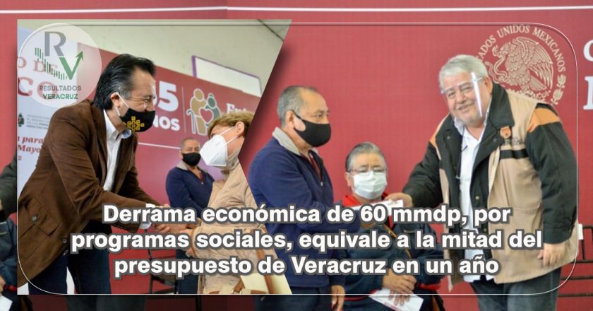 Derrama económica de 60 mmdp, por programas sociales, equivale a la mitad del presupuesto de Veracruz en un año