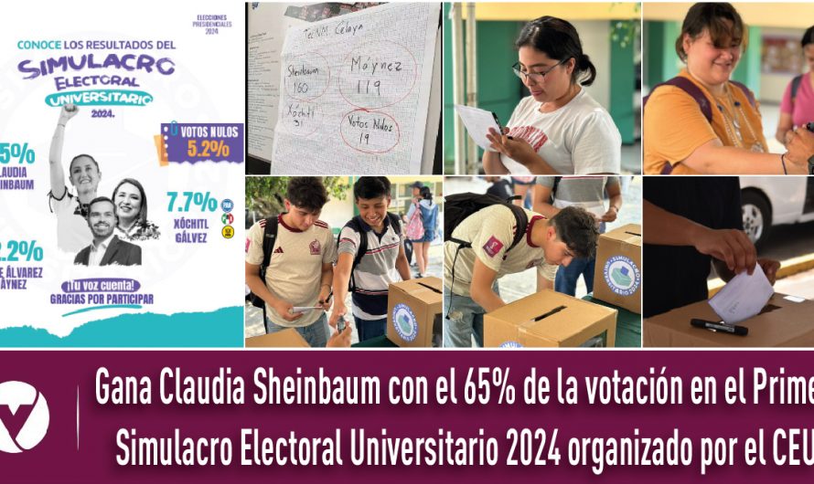 Gana Claudia Sheinbaum con el 65% de la votación en el Primer Simulacro Electoral Universitario 2024 organizado por el CEU